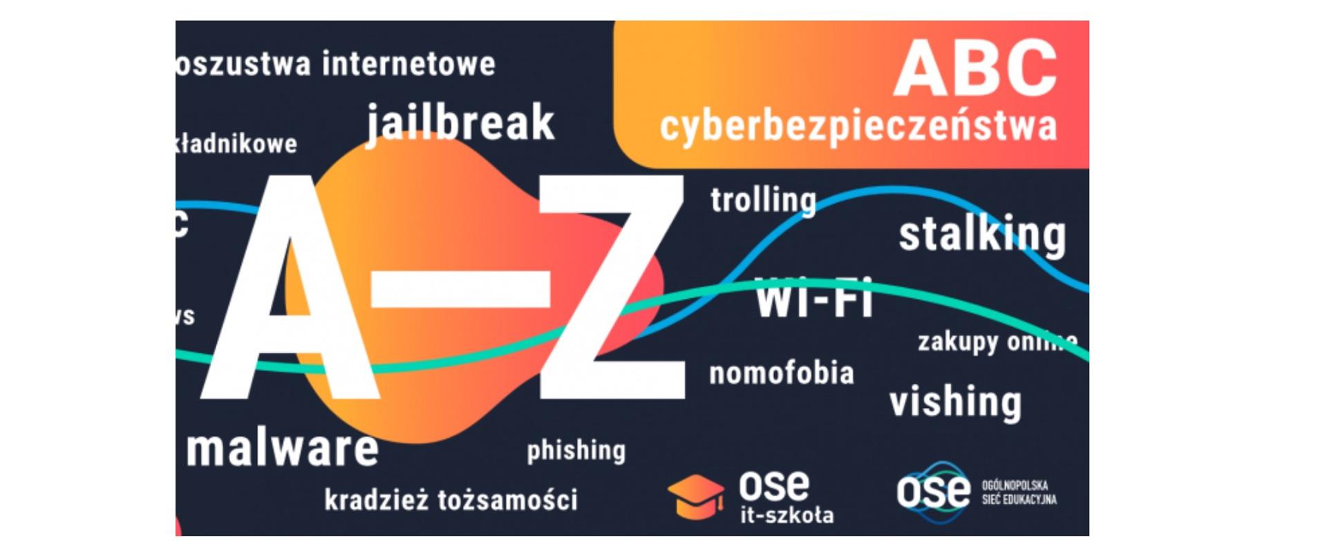 ABC cyberbezpieczeństwa