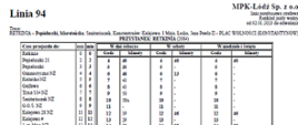 Na białym tle znajduje się rozkład jazdy linii 94 Retkinia - pl. Wolności (Konstantynów Ł.)