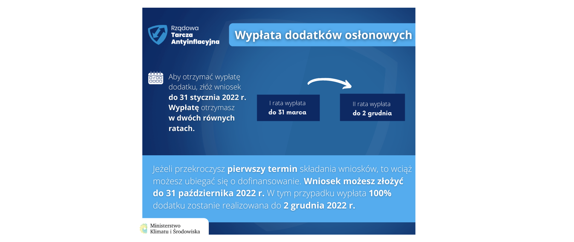Rządowa Tarcza Tarczy Antyinflacyjna. Wypłata dodatków osłonowych. Złóż wniosek do 31 stycznia 2022 roku. 