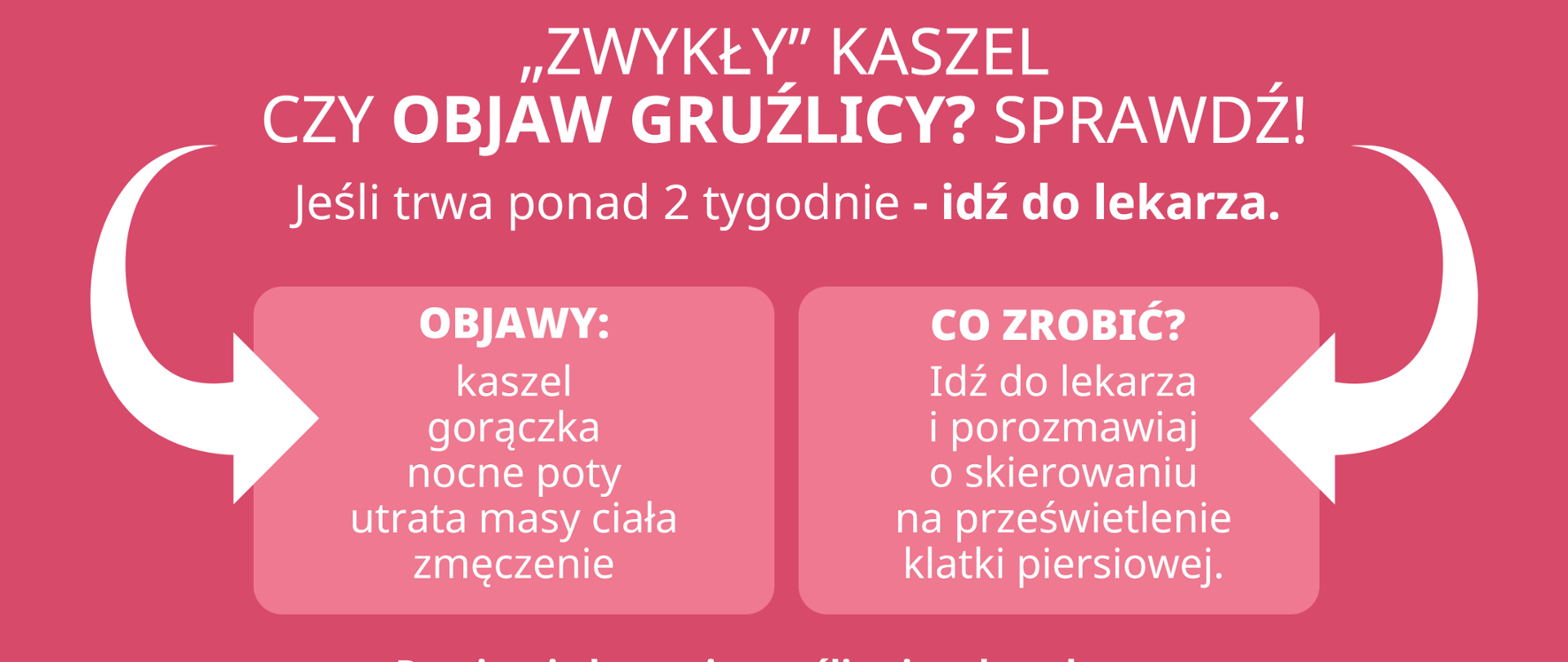 Informacje znajdujące się na plakacie dostępne są w artykule