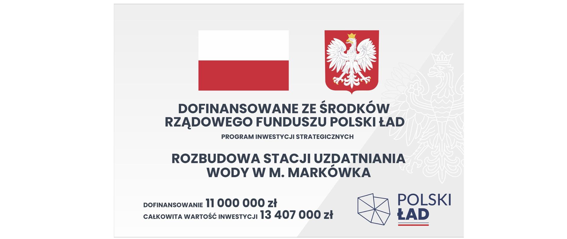Polski Ład SUW