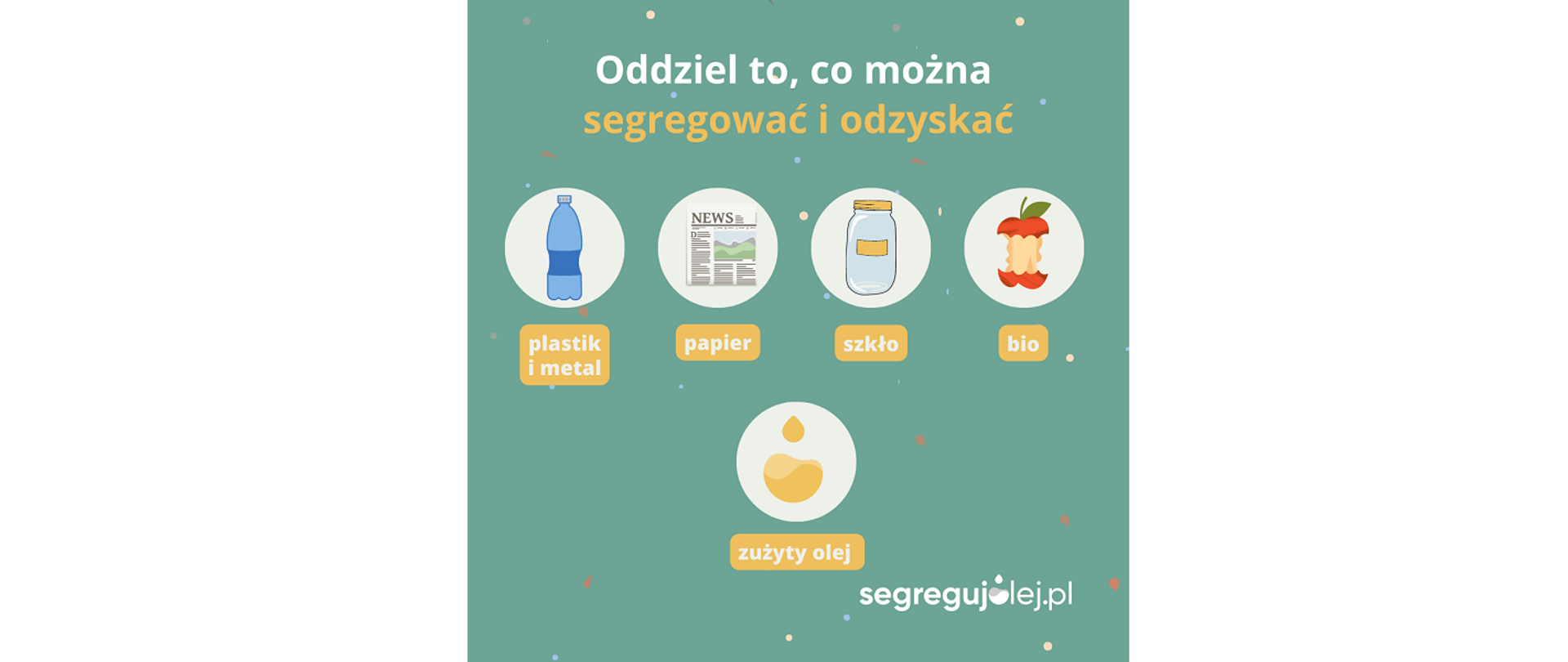 Oddziel to, co można segregować i odzyskać. Poniżej napisu na rysunku zostały przedstawione: plastik i metal (w białym kole ilustracja przedstawiającą butelkę PET), papier (ilustracja z gazetą), szkło (ilustracja ze słoikiem), bio (ilustracja z ogryzkiem jabłka), zużyty olej (ilustracja z kroplą tłuszczu).