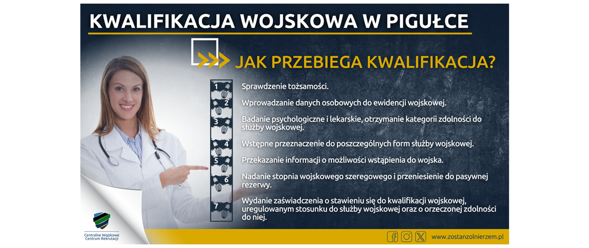 Kwalifikacja wojskowa w pigułce - informacja