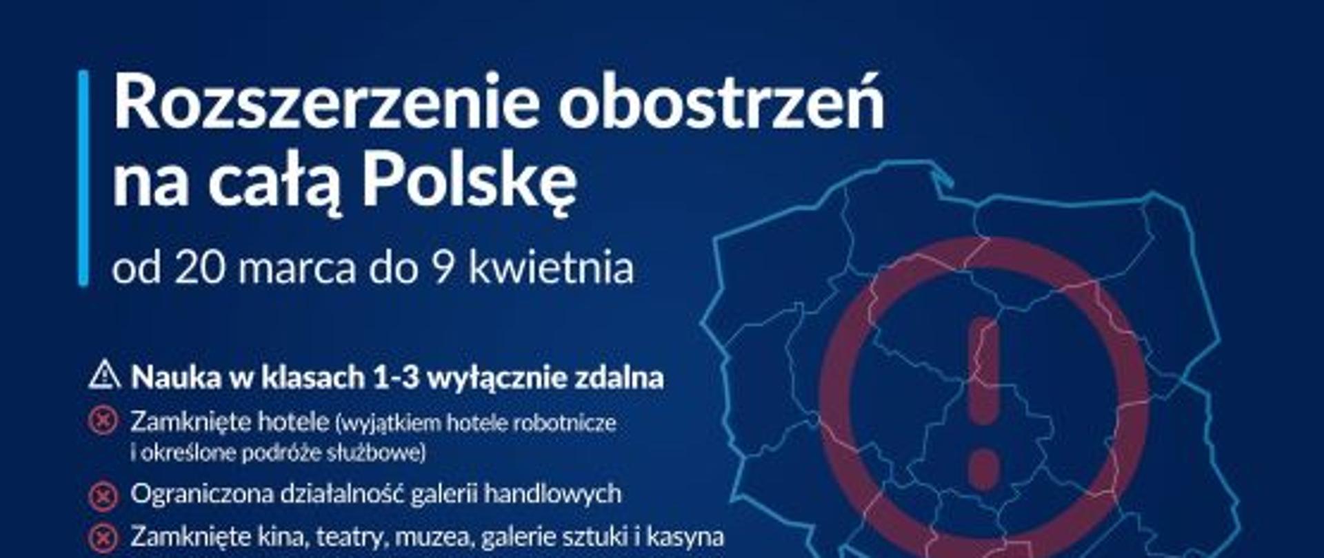 Plakat informacyjny w prawej części mapa polski na niebieskim tle 