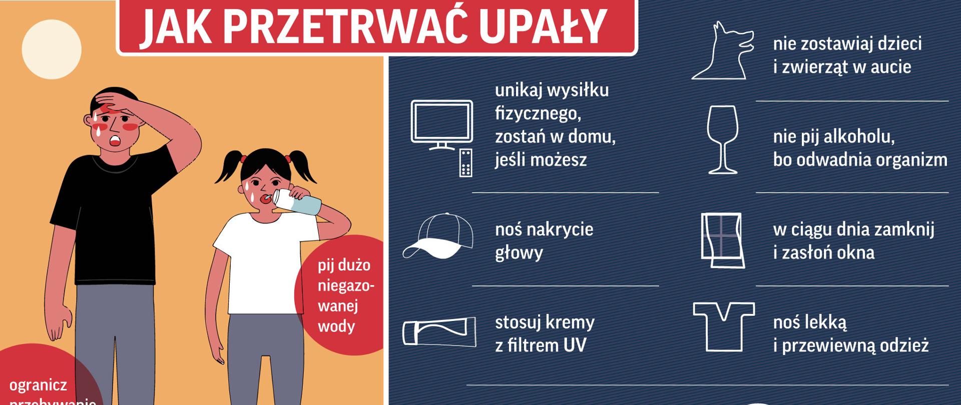 Infografika przedstawiająca najważniejsze informacji dotyczące zachowania się podczas upału 