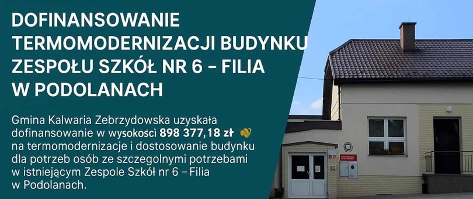 Grafika informacyjna o dofinansowaniu termomodernizacji budynku Zespołu Szkół nr 6 – Filia w Podolanach. Tekst informuje, że Gmina Kalwaria Zebrzydowska uzyskała 898 377,18 zł na modernizację i dostosowanie budynku do potrzeb osób ze szczególnymi potrzebami w ramach programu Fundusze Europejskie dla Małopolski 2021–2027. Po prawej stronie znajduje się zdjęcie jasnego budynku szkoły z wejściem i podjazdem