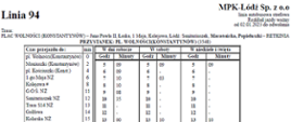 Na białym tle znajduje się rozkład jazdy linii 94 pl. Wolności (Konstantynów Ł.) - Retkinia 