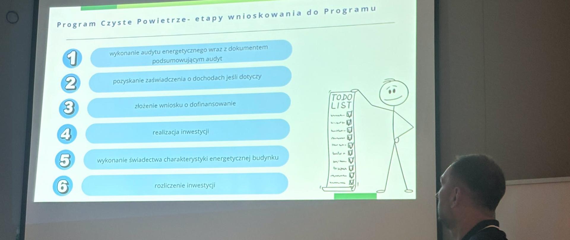 Na zdjęciu na projektorze slajd z programu stop smog, na pierwszym planie widać zarys prelegenta prowadzącego spotkanie.