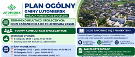 Konsultacje plan ogólny