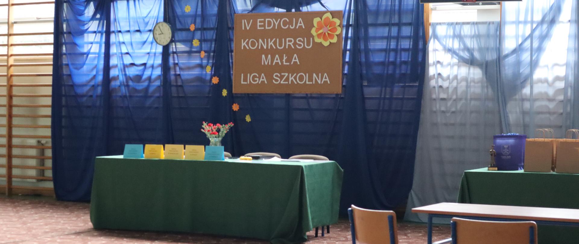 IV edycja Gminnego Konkursu „Mała Liga Szkolna” 1
