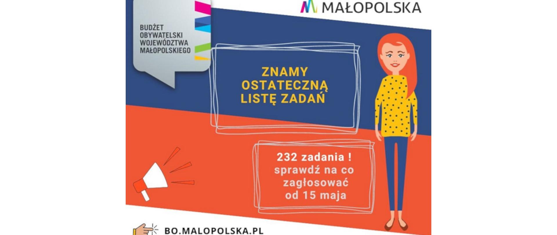 Baner Budżetu Obywatelskiego Województwa Małopolskiego z logiem Małopolski przedstawia na niebiesko czerwonym tle namalowana kobieto a po przeciwnej stronie megafon oraz napisy Znamy ostateczną listę zadań; 232 zadania! sprawdź na co zagłosować 15 maja