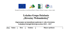 Lokalna Grupa Działania "Równiny Wołomińskiej" zaprasza na konsultacje społeczne w celu stworzenia Lokalnej Strategii Rozwoju na lata 2023-2027.
W gminie Zabrodzie konsultacje odbędą się 26 lipca 2022r. w godz. 9:00-12:00 w Urzędzie Gminy Zabrodzie.